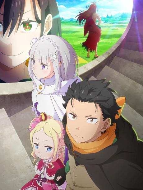 Re:Zero kara Hajimeru Isekai Seikatsu 4th Season